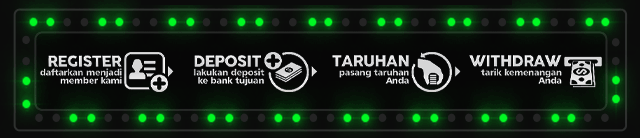 Barakuda88 Jackpot